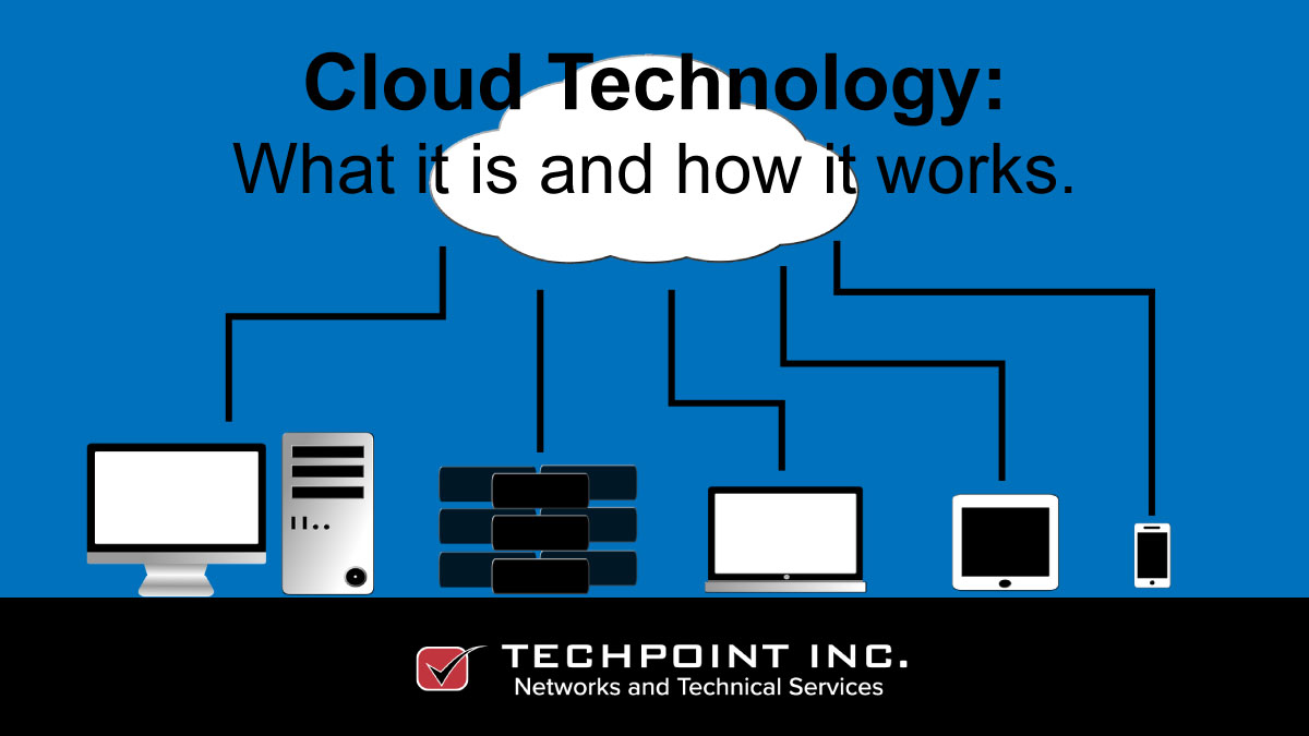 Cloud technology; how it works