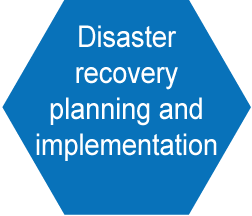 Disaster recovery planning and implementation
