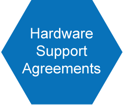Hardware Support Agreements